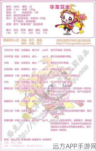 洛克王国火之炽云最强配招攻略,点燃战斗激情,主宰战场风云!