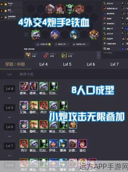 金铲铲之战深度攻略,顶尖策略阵容揭秘与实战调整技巧