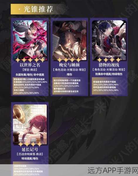 崩坏星穹铁道,桑博遗器完美搭配攻略,解锁战力巅峰,登顶无忧!