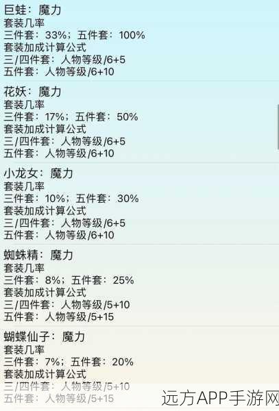 梦幻西游深度解析，魔力套属性全揭秘，打造最强法系角色攻略