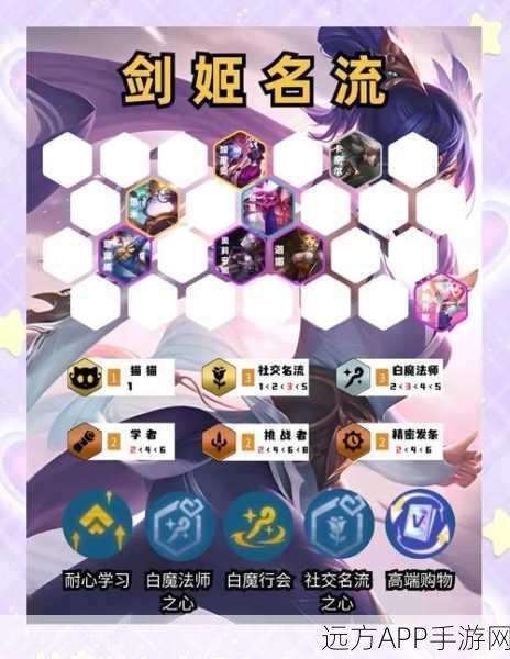 金铲铲之战，揭秘高端垫分技巧，精通资源管理，胜率飙升秘籍