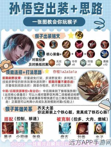 王者荣耀孙悟空顶级出装攻略，制霸战场的秘密武器