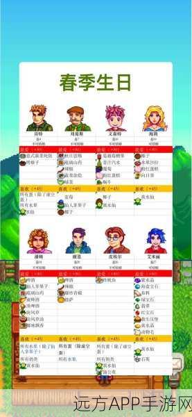 星露谷物语深度揭秘,雷欧喜好全解析及隐藏剧情触发攻略