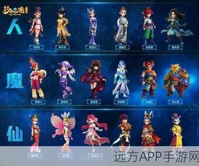 梦幻西游角色选择指南,仙、魔、人三族谁主沉浮?