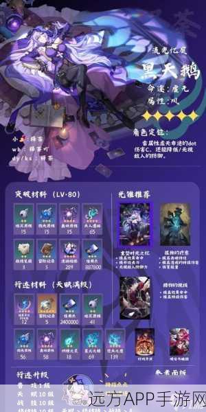 崩坏星穹铁道猫鼠游戏成就解锁秘籍,智斗技巧与奖励全揭秘