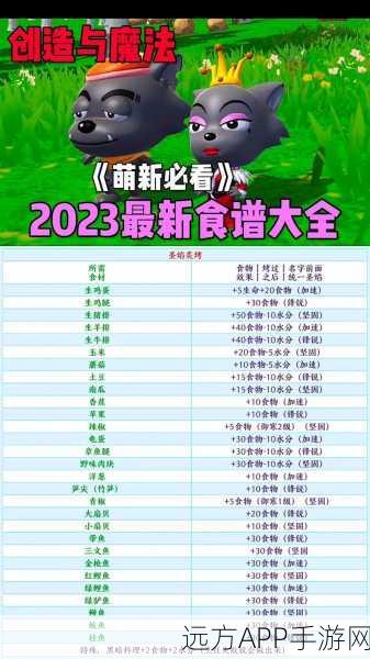 手游秘籍，揭秘创造与魔法高效捕捉黑马技巧与神秘食物