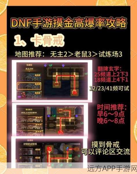 DNF手游福利攻略，揭秘聊天福袋高效赢取稀有道具秘籍