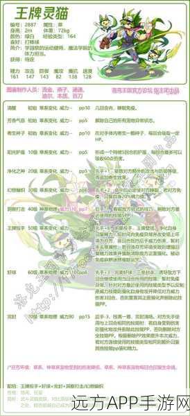 洛克王国深度解析,竖琴青青技能搭配与实战攻略