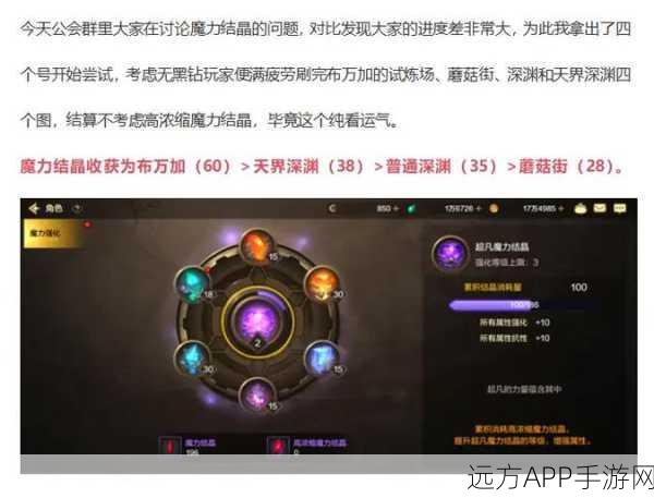DNF团本深度揭秘，矛盾结晶的真正宝藏之地——详解无尽深渊与异界裂缝