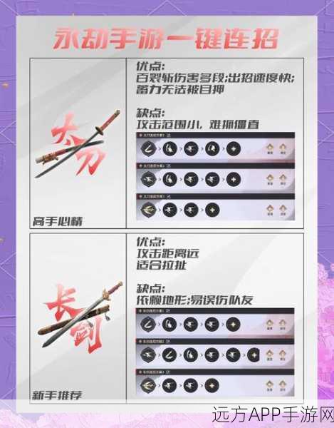 永劫无间，武器熟练度速升秘籍，解锁高手进阶之路
