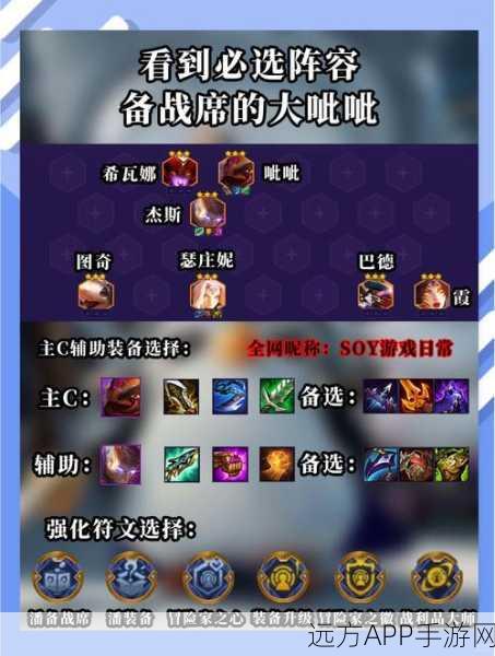自由之战深度解析，潘多拉技能运用与高端出装策略