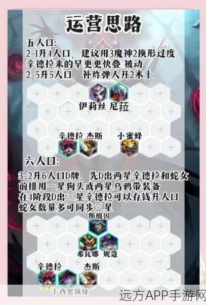 自由之战深度解析,潘多拉技能运用与高端出装策略