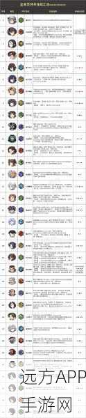 允迦神兵震撼登场！天地劫手游技能深度剖析与实战应用