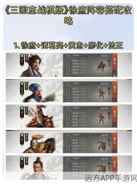 三国志战棋版顶尖攻略，徐庶阵容搭配与战术深度剖析