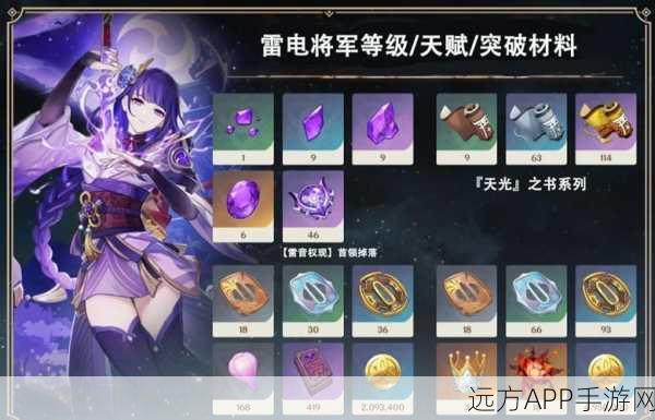 解锁原神雷神最强阵容搭配,让你的雷电将军闪耀战场!