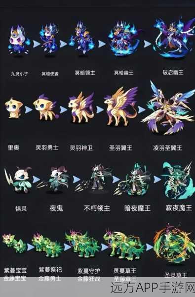 洛克王国,高效升级攻略大揭秘,助你飞速成长!