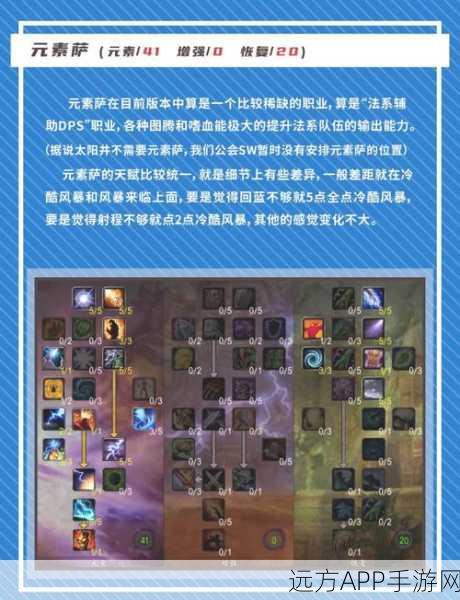 国服WLK元素萨满输出巅峰,揭秘高效手法与必备属性,登顶竞技场秘籍!