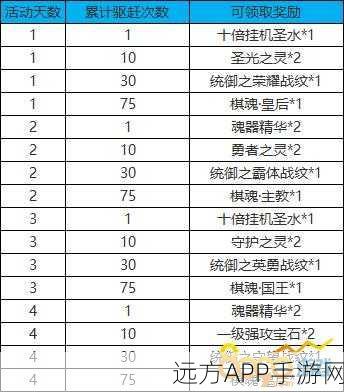 金山猎豹暗黑大天使深度攻略，新手蜕变高手的实战秘籍与竞技盛宴