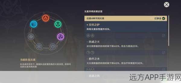 原神元素专家第二辑,成就解锁全攻略与赛事细节揭秘