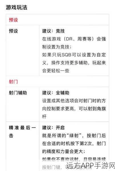梦幻手游FC战斗特级攻略,解锁制胜新策略,称霸竞技场