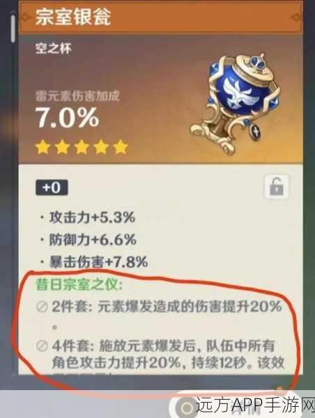 原神圣遗物深度解析，祭礼剑在圣召唤模式中的实战策略与技巧