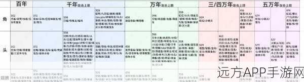 妄想山海深度揭秘，青云丹炼制秘籍与多元获取途径全攻略