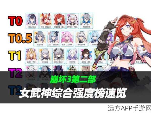 崩坏3女武神外号大盘点，揭秘玩家心中的英雄昵称