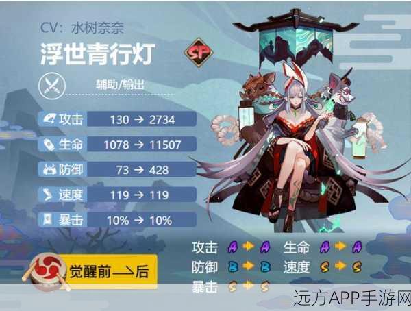阴阳师，青行灯御魂搭配秘籍，解锁式神潜能，称霸斗技场