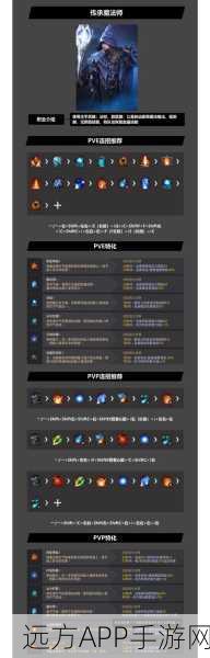 手游攻略大揭秘，黑色沙漠55级高效升级全攻略