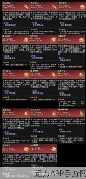 诛仙手游法宝道法提升全攻略,解锁战力飙升的秘密