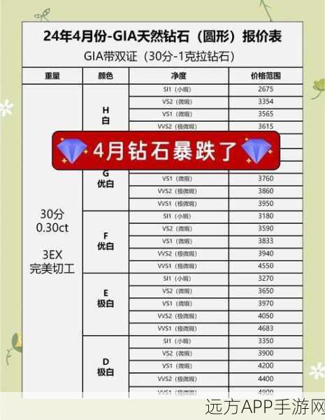 洛克王国钻石任务全攻略,解锁宝藏,赢取丰厚奖励!