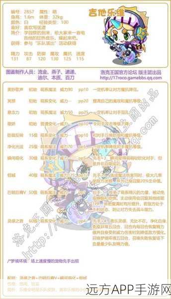 洛克王国，塔罗斯技能搭配秘籍，解锁战场霸主之路