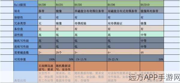 幻塔沃兰探索揭秘,PWD1解构装置密码全解析