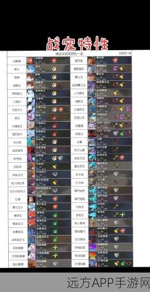 手游进阶攻略，揭秘创造与魔法49级至50级快速升级秘籍