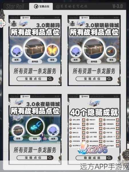 崩坏星穹铁道泄密的心深度通关秘籍，解锁隐藏关卡与奖励