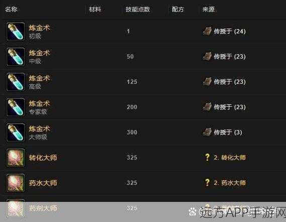 怀旧服炼金店任务全解析,魔兽世界玩家必备攻略