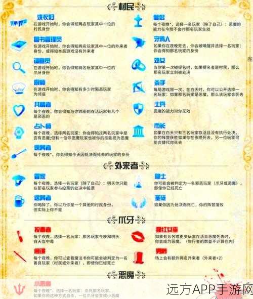 绝对演绎番位竞演深度攻略，策略布局与角色优化秘籍