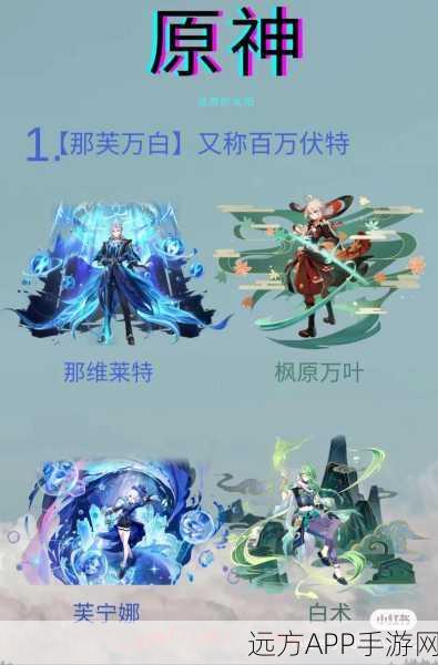 原神新手必看，顶尖队伍配置攻略，助你轻松征服提瓦特