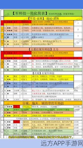 少年三国志深度攻略，全面解析练级秘籍，助你快速成长称霸三国