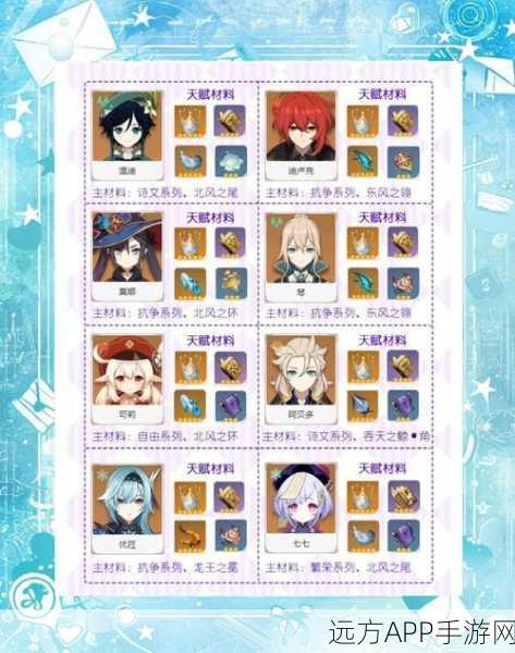 原神体力升级大揭秘,恢复效果究竟如何?