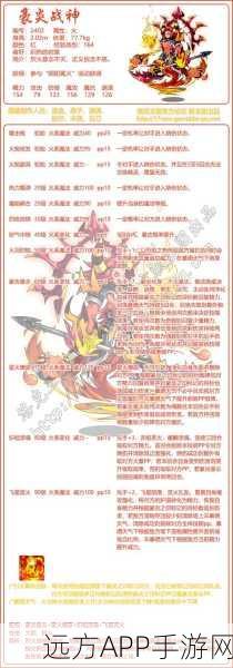 洛克王国宠物技能揭秘,哪些宠物能削弱对手魔抗防御?