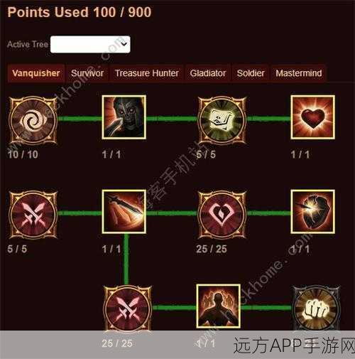 暗黑破坏神，不朽猎魔人巅峰属性全解析，打造极致输出！