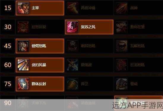 WLK战士PVP实战攻略,解锁高端竞技场致胜技巧与心得分享