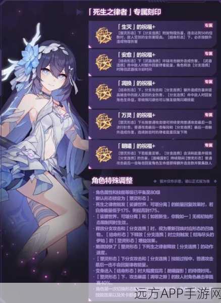 崩坏3乐土模式深度攻略,角色等级速刷技巧大揭秘