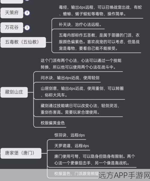 剑网3指尖江湖出师全攻略,解锁出师条件与师徒系统深度解析
