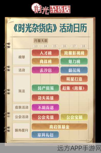 穿越时空的奇妙之旅，时光杂货店手游深度解析