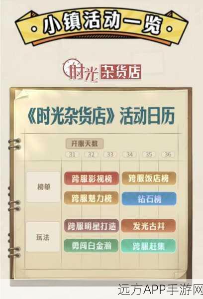 穿越时空的奇妙之旅,时光杂货店手游深度解析