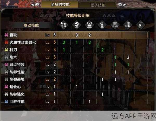怪物猎人新手攻略,揭秘房间选择与避坑秘籍