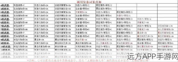 魔剑士崛起!神兵奇迹高效练级加点全攻略