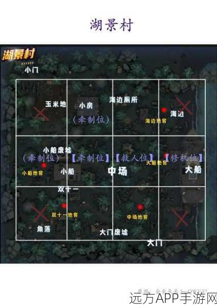 深度揭秘！第五人格全地图攻略，平面图详解与隐藏彩蛋探索